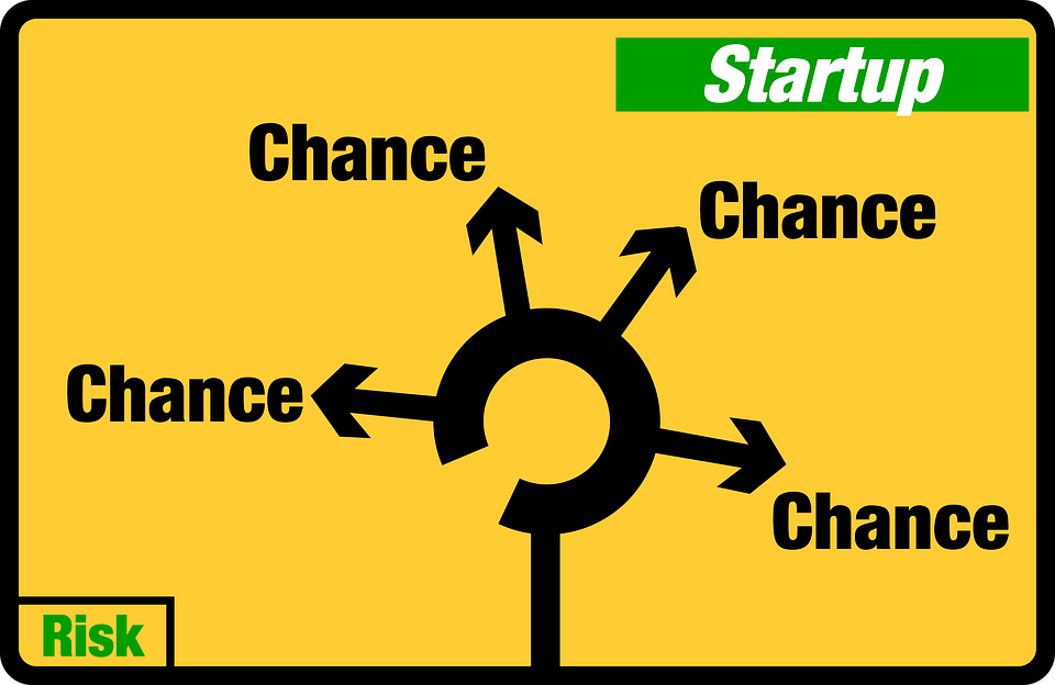 Chance
